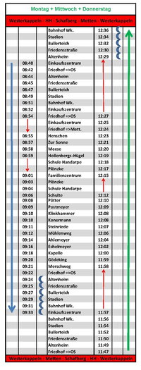 Fahrplan Bürgerbus: WK-HH-Schafberg-Metten-WK